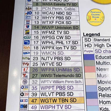 local tv listings verizon fios.